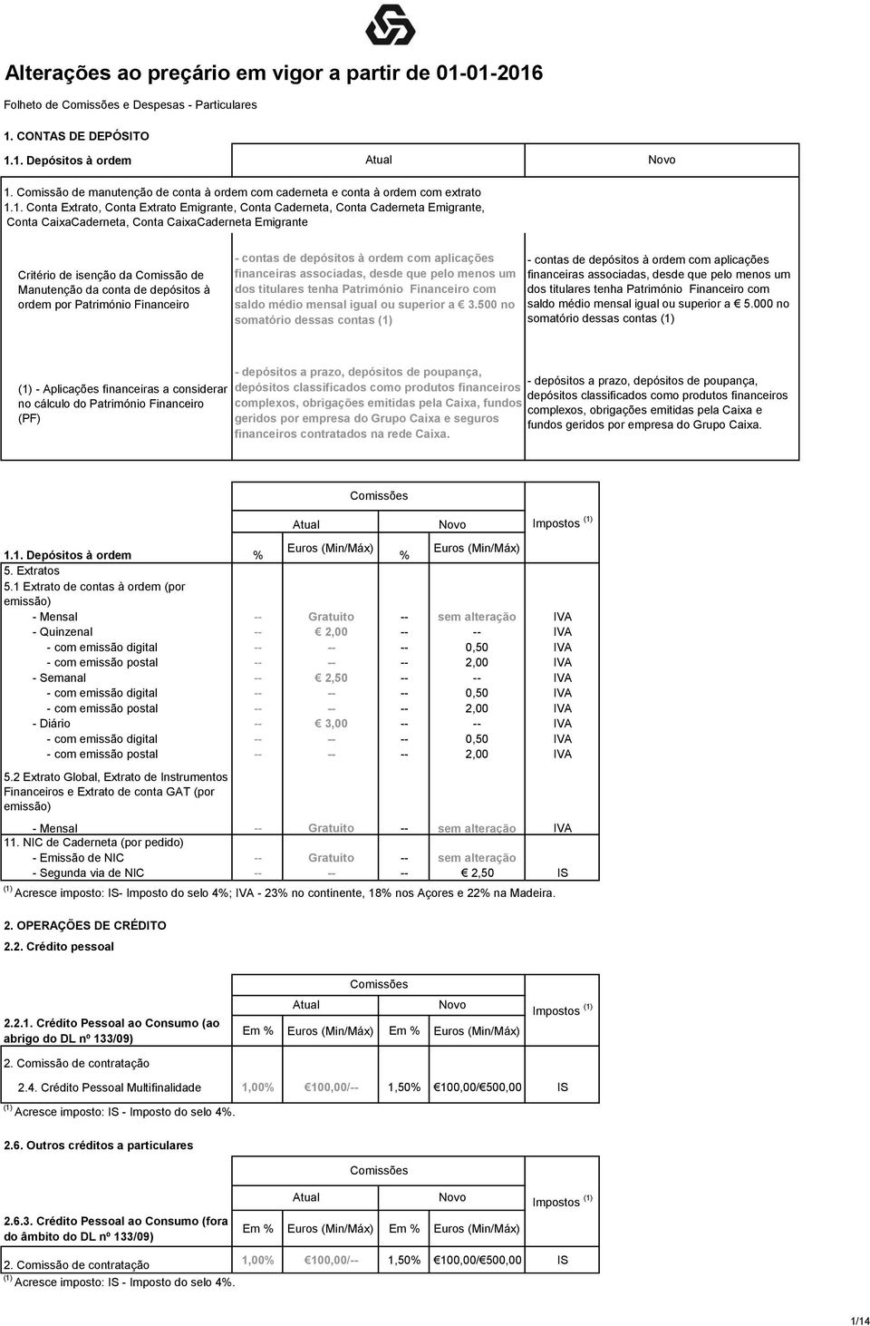 1. Depósitos à ordem 1. Comissão de manutenção de conta à ordem com caderneta e conta à ordem com extrato 1.1. Conta Extrato, Conta Extrato Emigrante, Conta Caderneta, Conta Caderneta Emigrante,