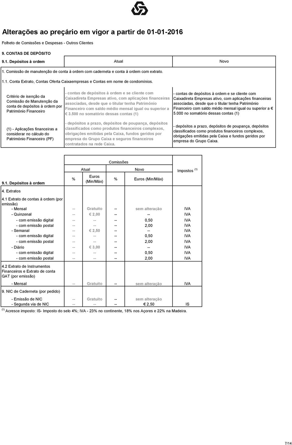 financeiras associadas, desde que o titular tenha Património Financeiro com saldo médio mensal igual ou superior a 3.