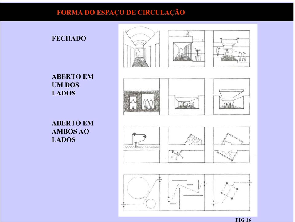 ABERTO EM UM DOS LADOS