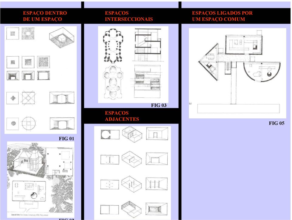 LIGADOS POR UM ESPAÇO COMUM