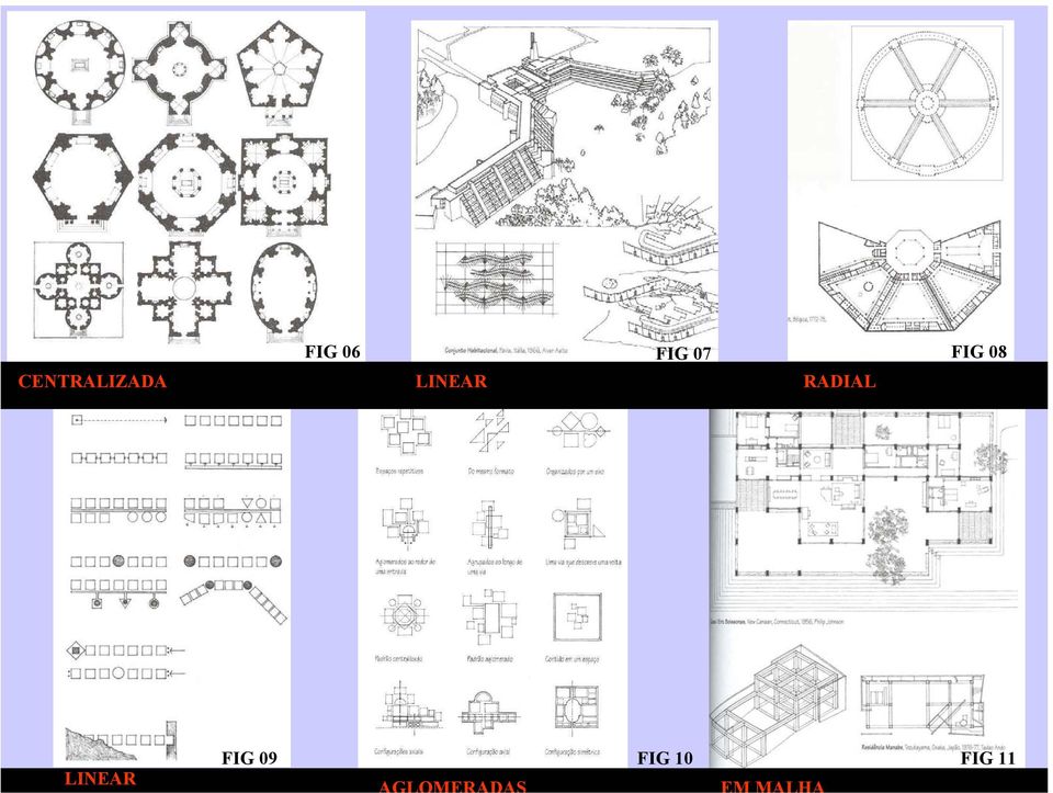 LINEAR RADIAL