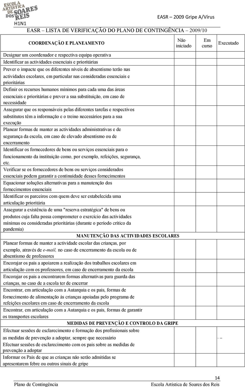 áreas essenciais e prioritárias e prever a sua substituição, em caso de necessidade Assegurar que os responsáveis pelas diferentes tarefas e respectivos substitutos têm a informação e o treino