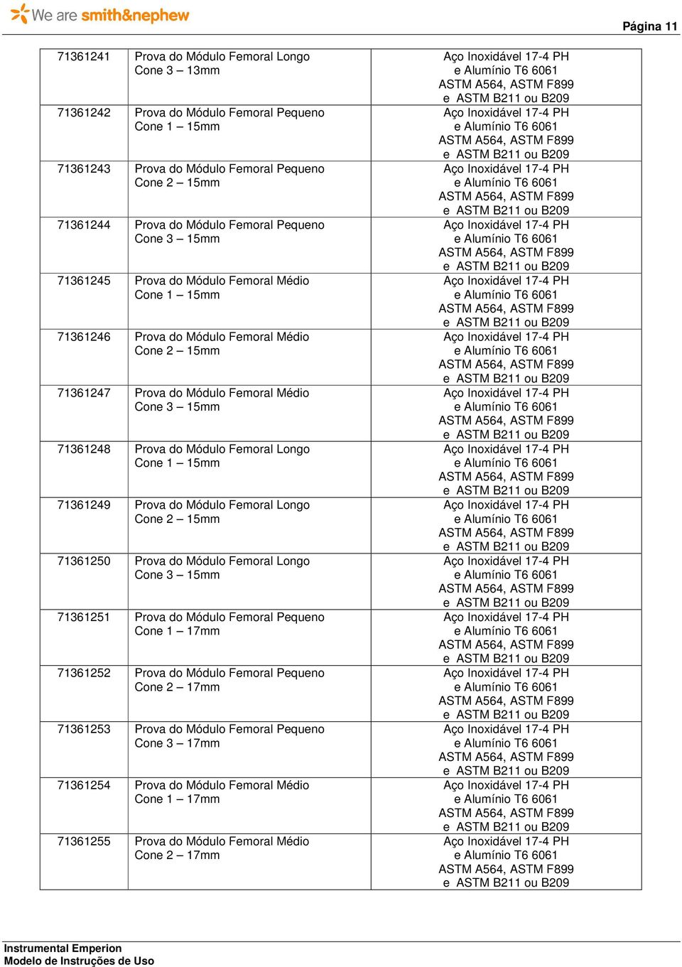 do Módulo Femoral Longo Cone 1 15mm 71361249 Prova do Módulo Femoral Longo Cone 2 15mm 71361250 Prova do Módulo Femoral Longo Cone 3 15mm 71361251 Prova do Módulo Femoral Pequeno Cone 1 17mm