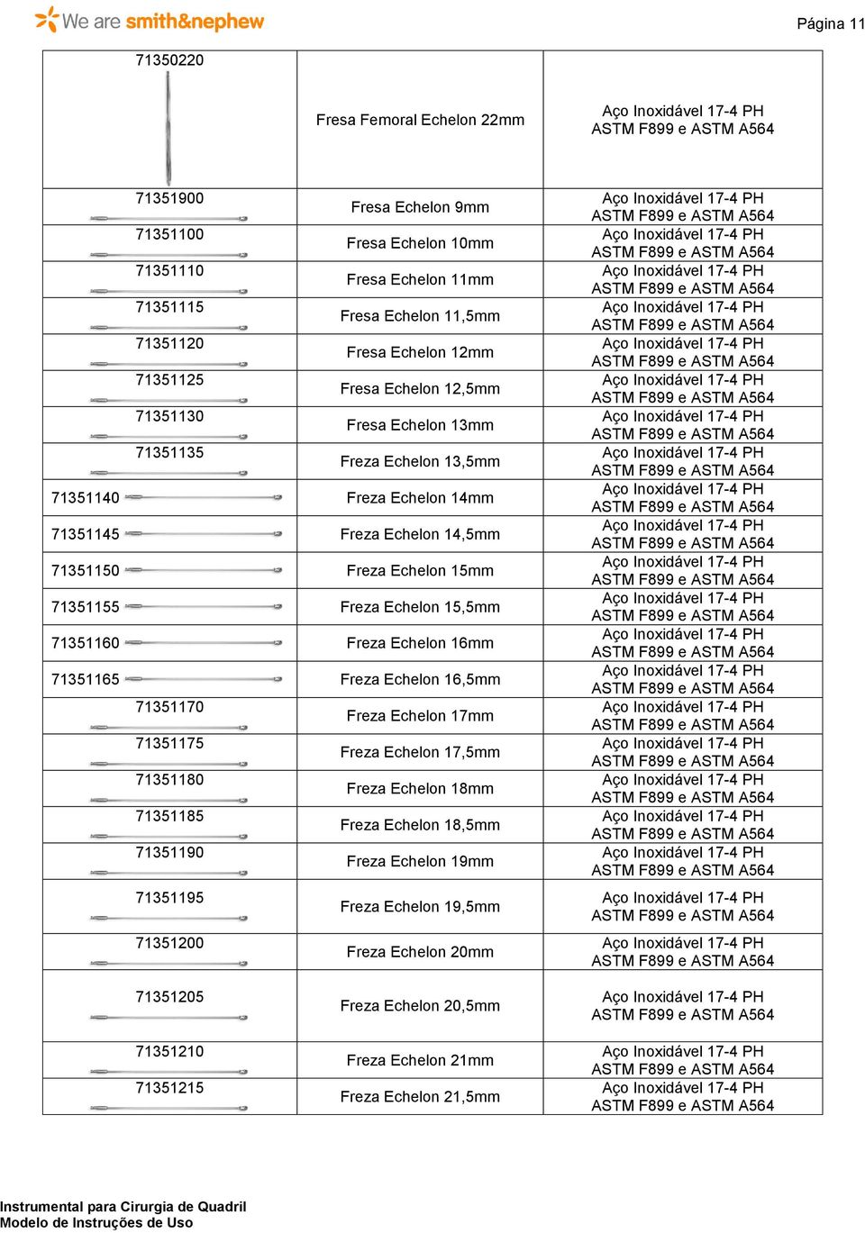 71351155 Freza Echelon 15,5mm 71351160 Freza Echelon 16mm 71351165 Freza Echelon 16,5mm 71351170 Freza Echelon 17mm 71351175 Freza Echelon 17,5mm 71351180 Freza Echelon 18mm 71351185