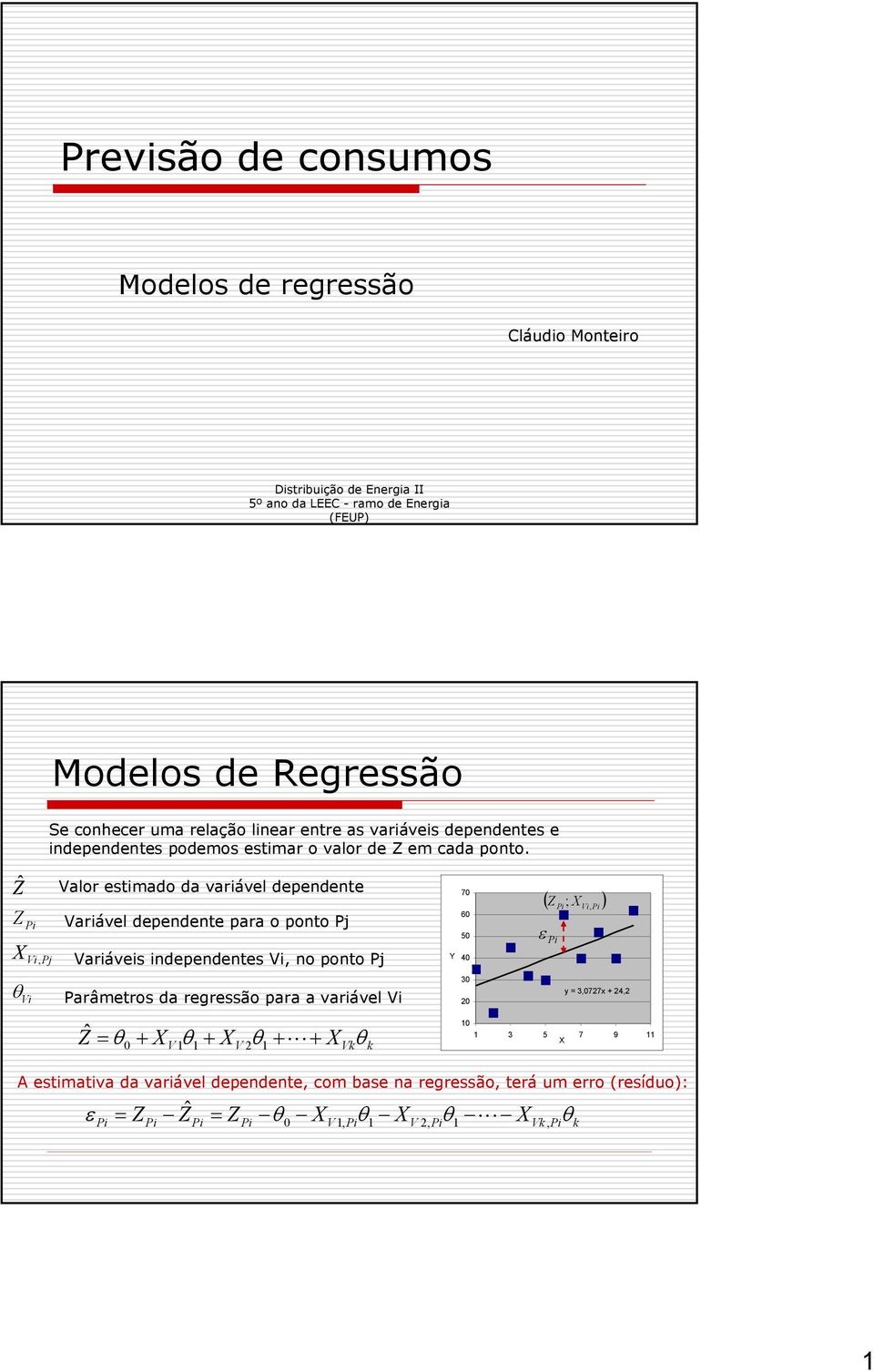 Ẑ i i, j i alor esimado da variável depedee ariável depedee para o poo j ariáveis idepedees i, o poo j arâmeros da regressão