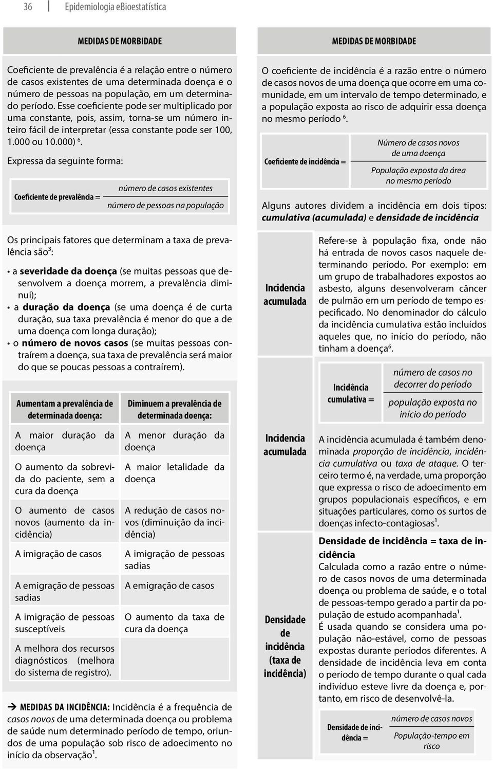 Expressa da seguinte forma: Coeficiente de prevalência = número de casos existentes número de pessoas na população MEDIDAS DE MORBIDADE O coeficiente de incidência é a razão entre o número de casos