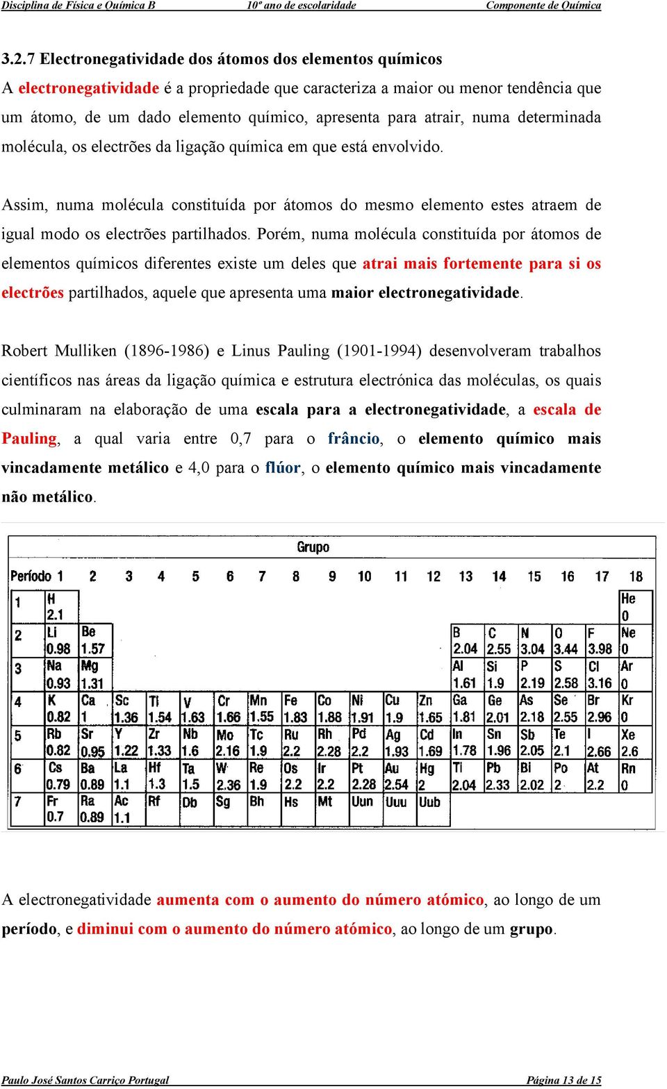 Assim, numa molécula constituída por átomos do mesmo elemento estes atraem de igual modo os electrões partilhados.