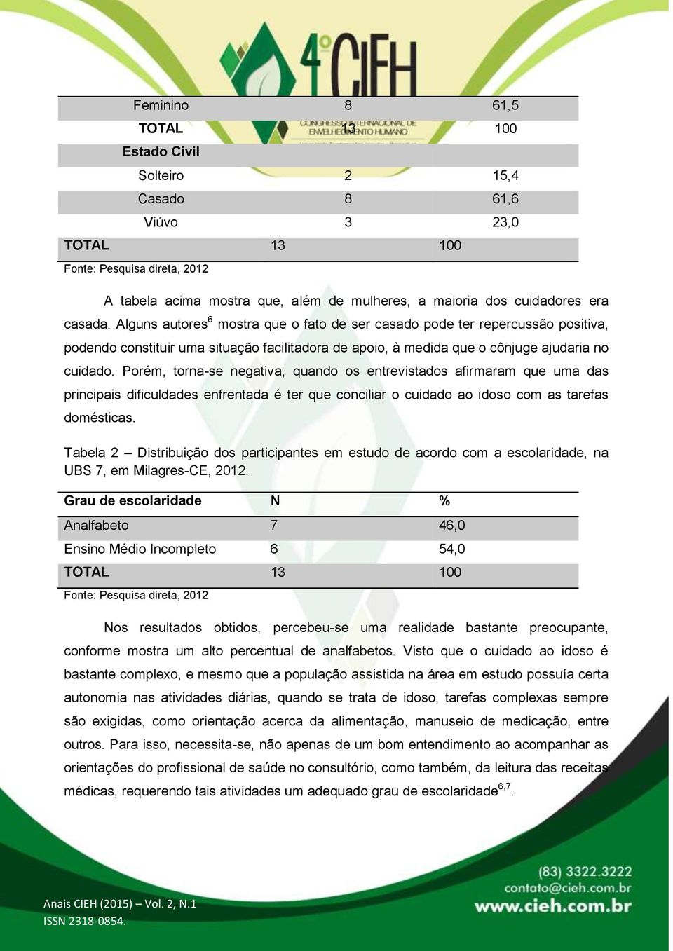 Porém, torna-se negativa, quando os entrevistados afirmaram que uma das principais dificuldades enfrentada é ter que conciliar o cuidado ao idoso com as tarefas domésticas.