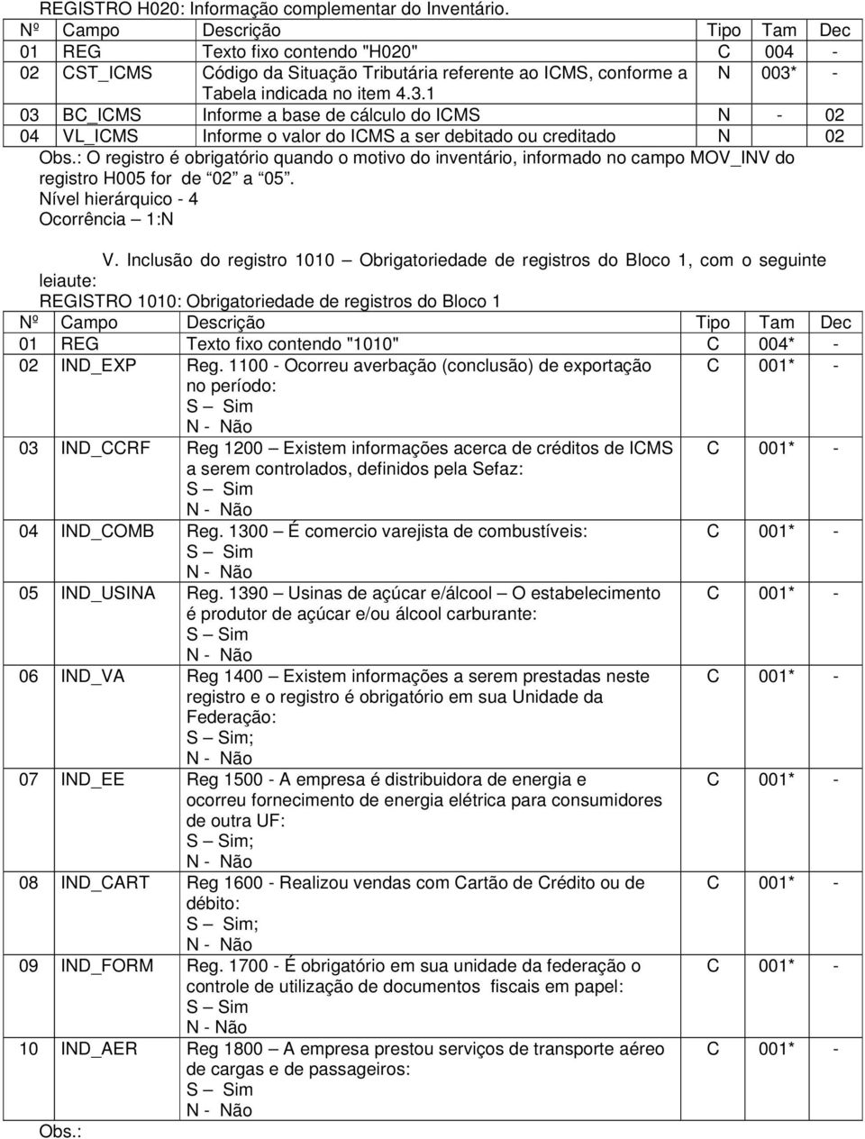 - Tabela indicada no item 4.3.1 03 BC_ICMS Informe a base de cálculo do ICMS N - 02 04 VL_ICMS Informe o valor do ICMS a ser debitado ou creditado N 02 Obs.