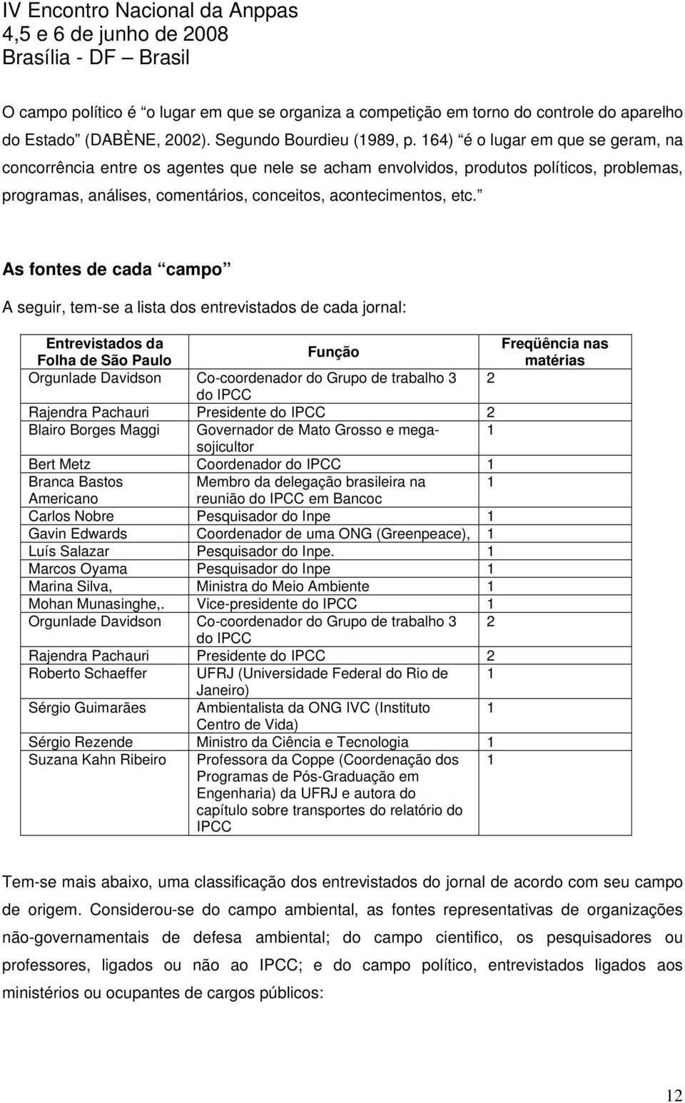 As fontes de cada campo A seguir, tem-se a lista dos entrevistados de cada jornal: Entrevistados da Folha de São Paulo Função Orgunlade Davidson Co-coordenador do Grupo de trabalho 3 2 do IPCC