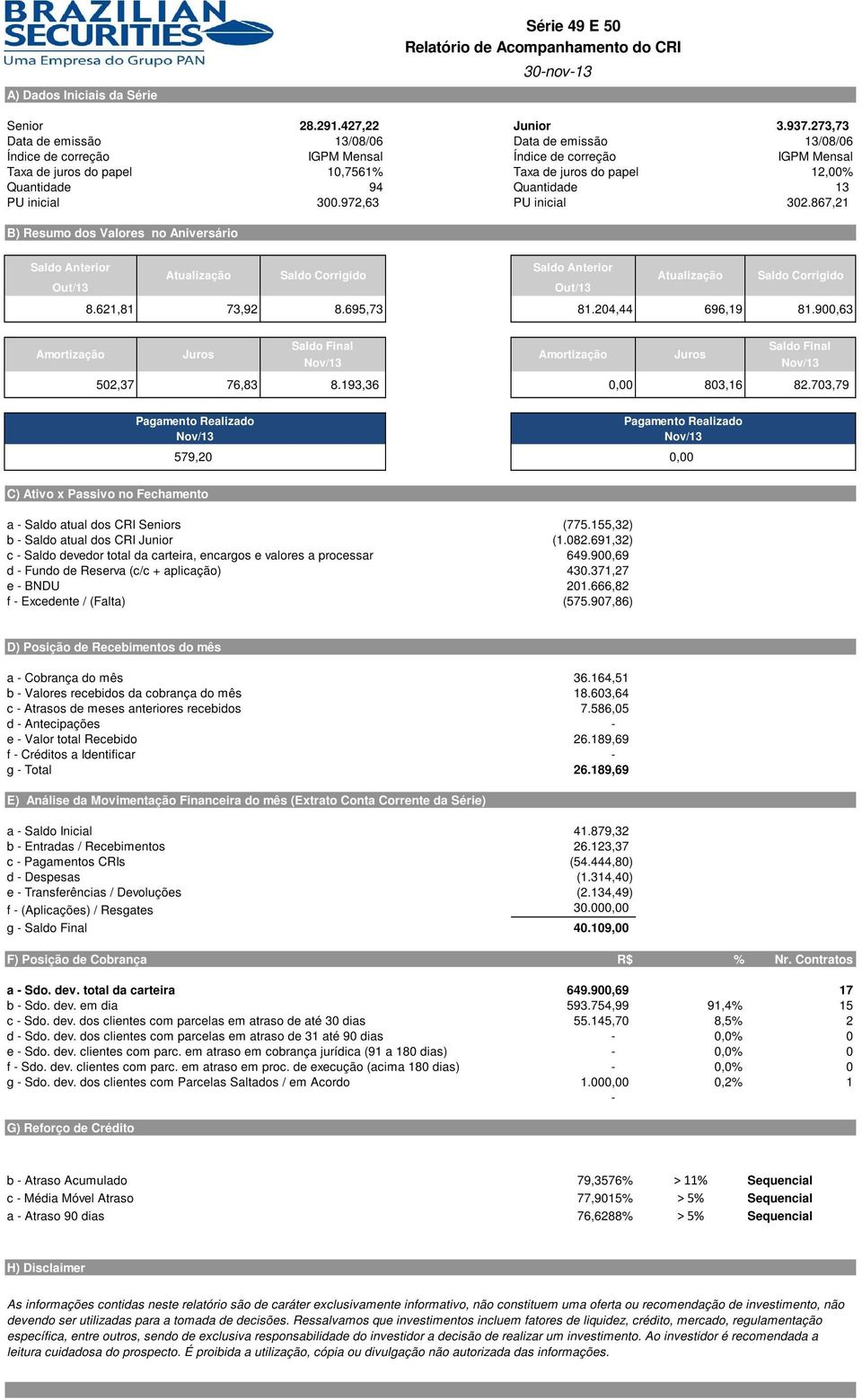 371,27 f Excedente / (Falta) (575.907,86) a Cobrança do mês 36.164,51 b Valores recebidos da cobrança do mês 18.603,64 c Atrasos de meses anteriores recebidos 7.