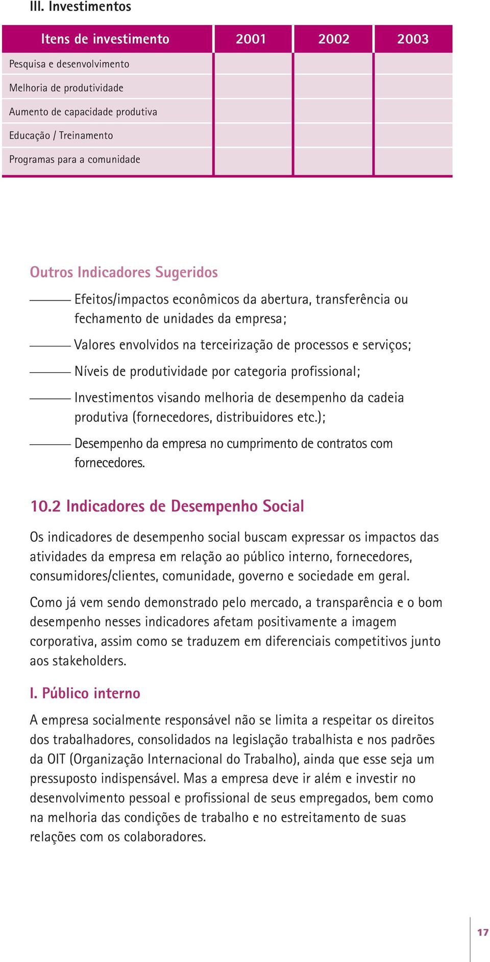 por categoria profissional; Investimentos visando melhoria de desempenho da cadeia produtiva (fornecedores, distribuidores etc.); Desempenho da empresa no cumprimento de contratos com fornecedores.