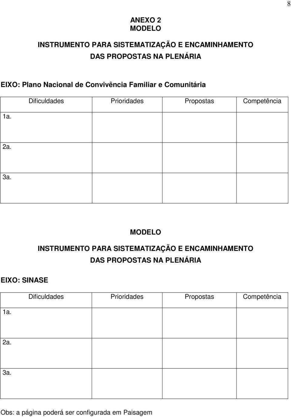 Dificuldades Prioridades Propostas Competência 2a. 3a.