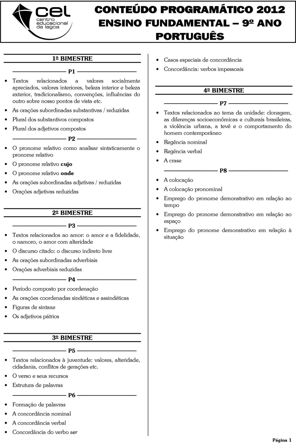 As orações subordinadas substantivas / reduzidas Plural dos substantivos compostos Plural dos adjetivos compostos P2 _ O pronome relativo como analisar sintaticamente o pronome relativo O pronome