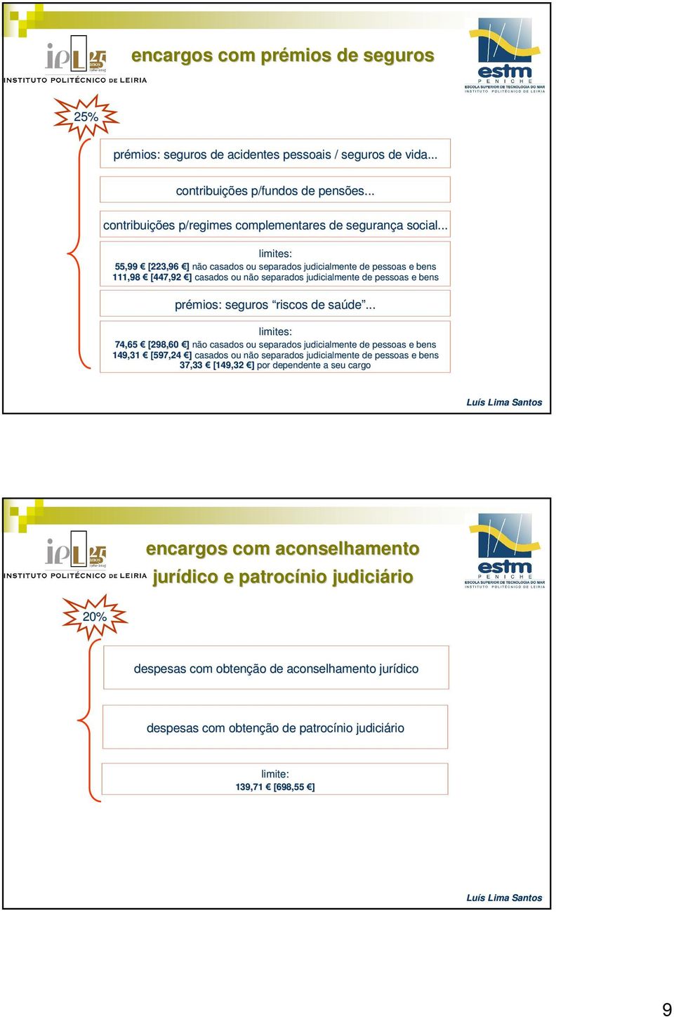 .. limites: 74,65 [298,60 ] não casados ou separados judicialmente de pessoas e bens 149,31 [597,24 ] casados ou não separados judicialmente de pessoas e bens 37,33 [149,32 ] por dependente a