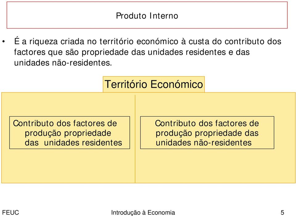 Território Económico Contributo dos factores de produção propriedade das unidades