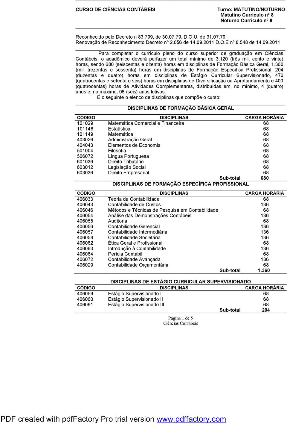 120 (três mil, cento e vinte) horas, sendo (seiscentas e oitenta) horas em disciplinas de Formação Básica Geral, 1.