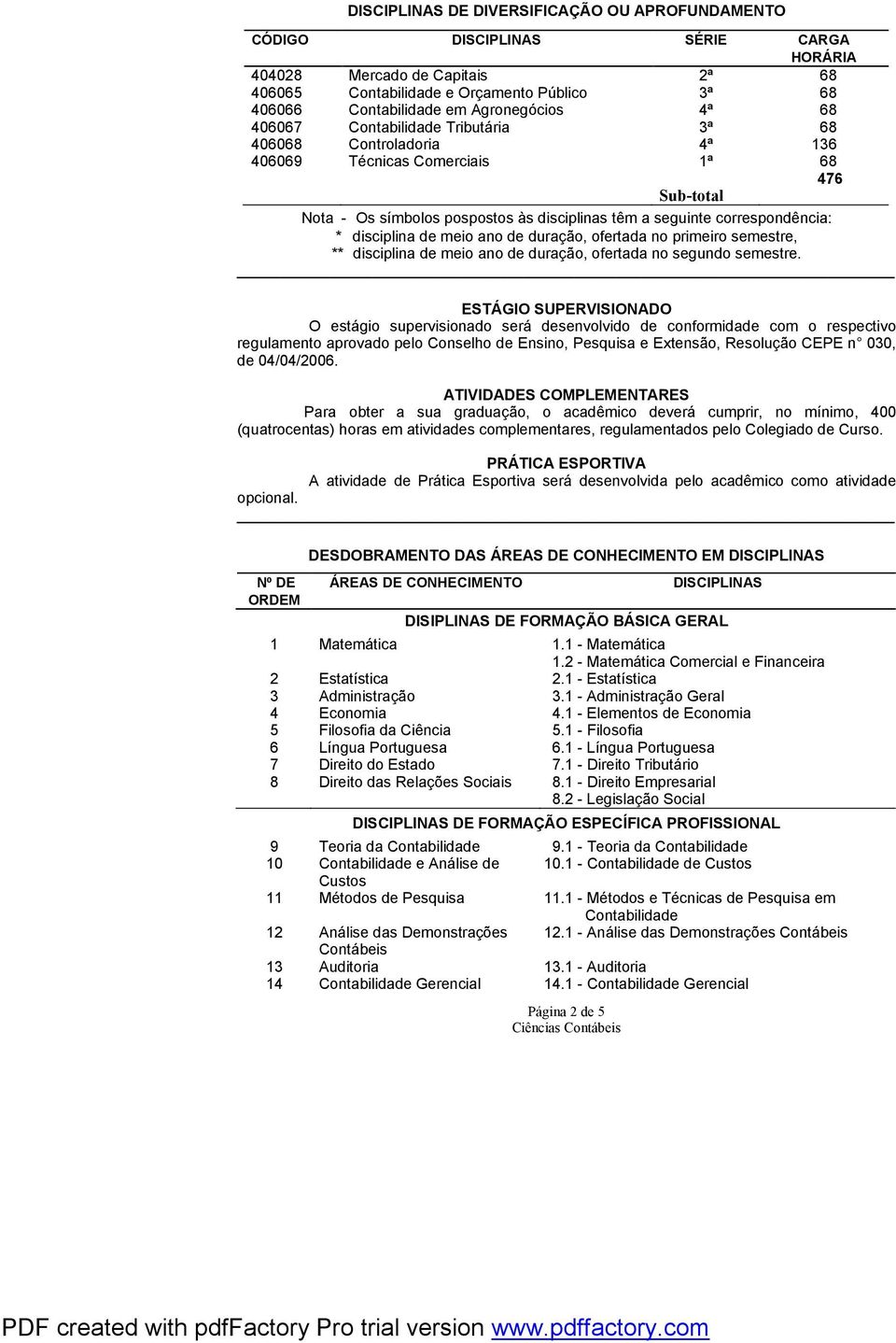 correspondência: * disciplina de meio ano de duração, ofertada no primeiro semestre, ** disciplina de meio ano de duração, ofertada no segundo semestre.