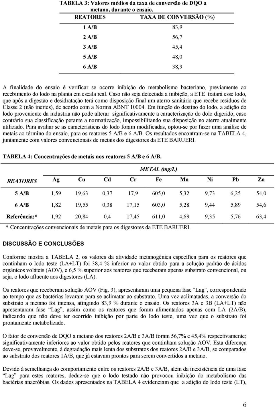 lodo na planta em escala real.