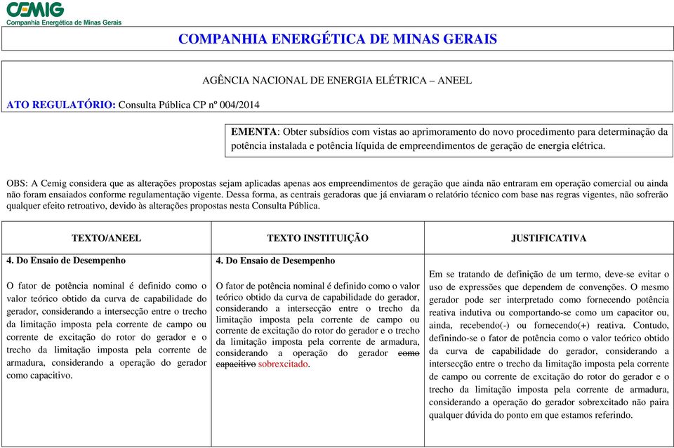 OBS: A Cemig considera que as alterações propostas sejam aplicadas apenas aos empreendimentos de geração que ainda não entraram em operação comercial ou ainda não foram ensaiados conforme