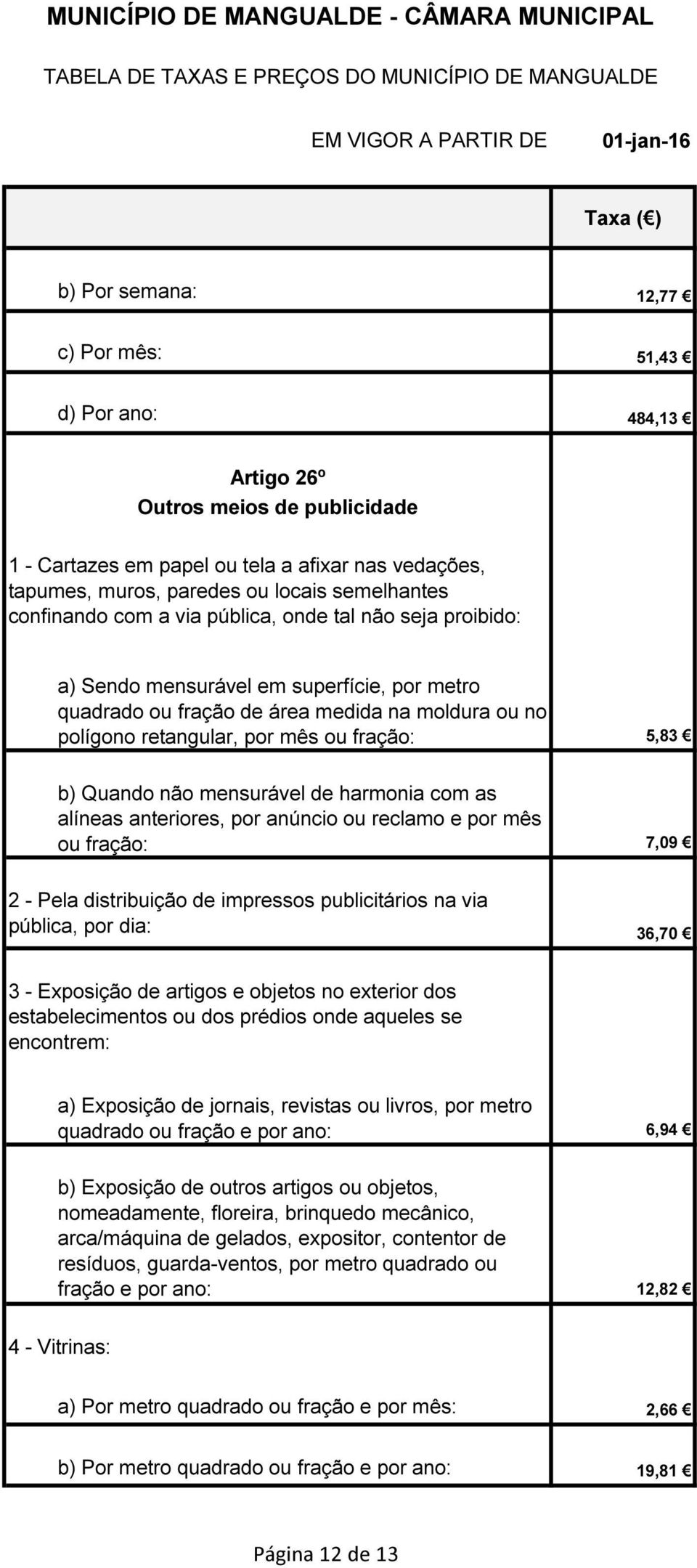 b) Quando não mensurável de harmonia com as alíneas anteriores, por anúncio ou reclamo e por mês ou fração: 7,09 2 - Pela distribuição de impressos publicitários na via pública, por dia: 36,70 3 -