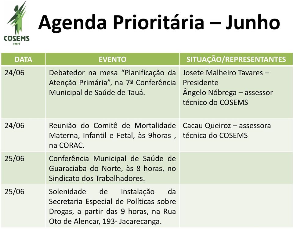 Josete Malheiro Tavares Presidente Ângelo Nóbrega assessor técnico do COSEMS 24/06 Reunião do Comitê de Mortalidade Materna, Infantil e Fetal, às 9horas,