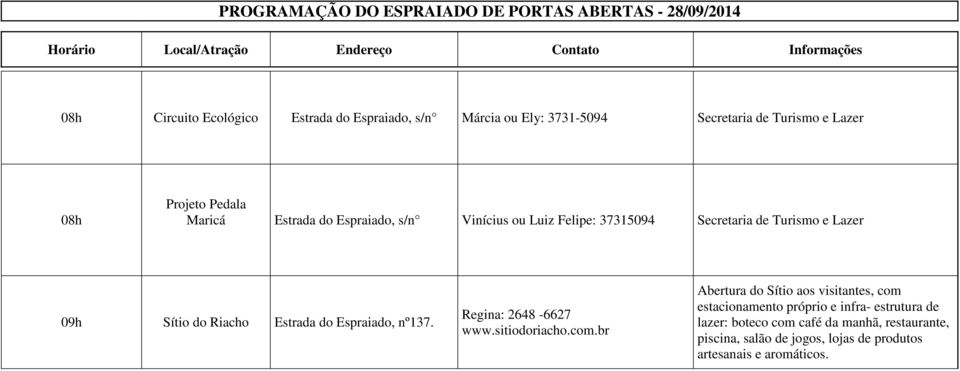 Felipe: 37315094 Secretaria de Turismo e Lazer 09h Sítio do Riacho Estrada do Espraiado, nº137.