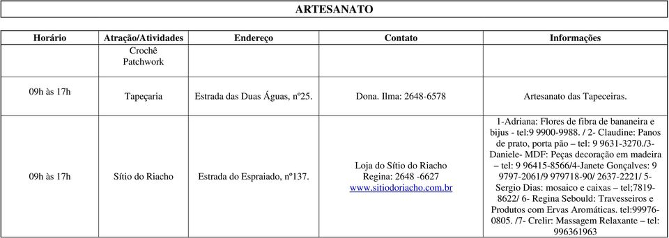 Loja do Sítio do Riacho 1-Adriana: Flores de fibra de bananeira e bijus - tel:9 9900-9988. / 2- Claudine: Panos de prato, porta pão tel: 9 9631-3270.