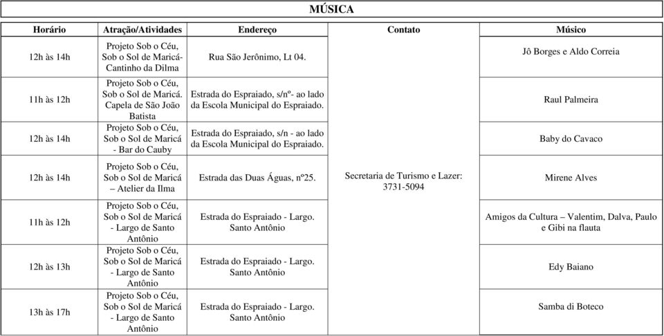 Estrada do Espraiado, s/nº- ao lado da Escola Municipal do Espraiado. Estrada do Espraiado, s/n - ao lado da Escola Municipal do Espraiado. Estrada das Duas Águas, nº25.