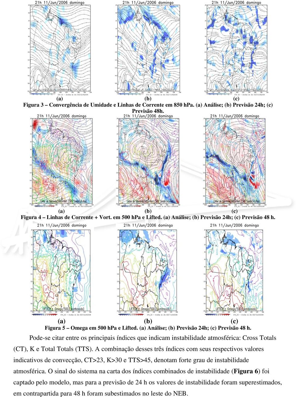 Pode-se citar entre os principais índices que indicam instabilidade atmosférica: Cross Totals (CT), K e Total Totals (TTS).