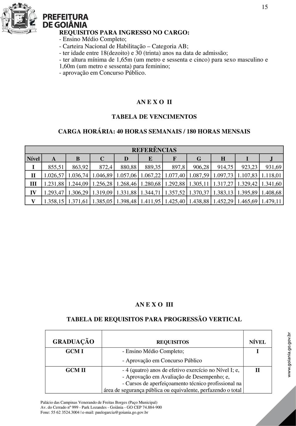 AN E X O II TABELA DE VENCIMENTOS CARGA HORÁRIA: 40 HORAS SEMANAIS / 180 HORAS MENSAIS REFERÊNCIAS Nível A B C D E F G H I J I 855,51 863,92 872,4 880,88 889,35 897,8 906,28 914,75 923,23 931,69 II 1.