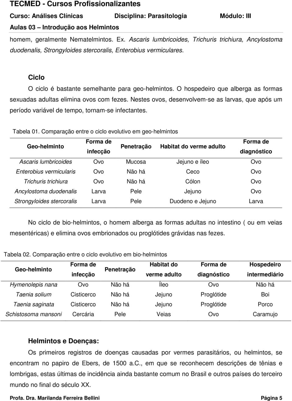 Nestes ovos, desenvolvem-se as larvas, que após um período variável de tempo, tornam-se infectantes. Tabela 01.