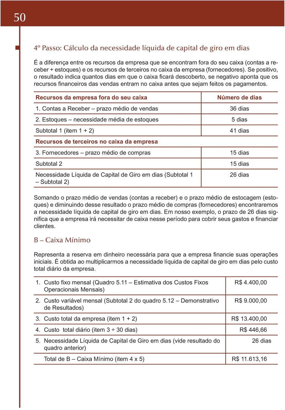 Se positivo, o resultado indica quantos dias em que o caia ficará descoberto, se negativo aponta que os recursos financeiros das vendas entram no caia antes que sejam feitos os pagamentos.