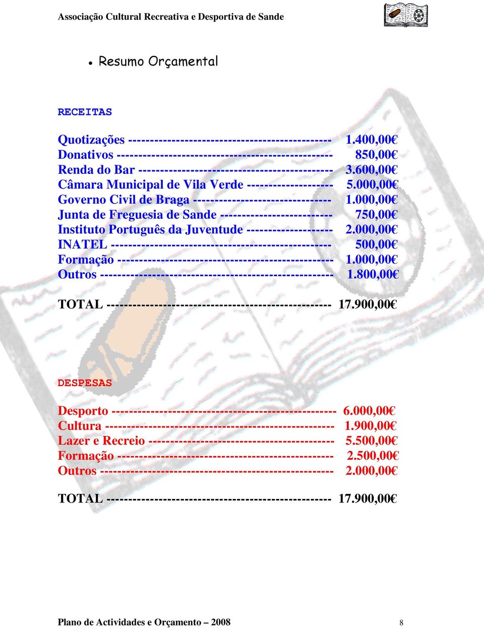 000,00 Governo Civil de Braga -------------------------------- 1.000,00 Junta de Freguesia de Sande -------------------------- 750,00 Instituto Português da Juventude -------------------- 2.