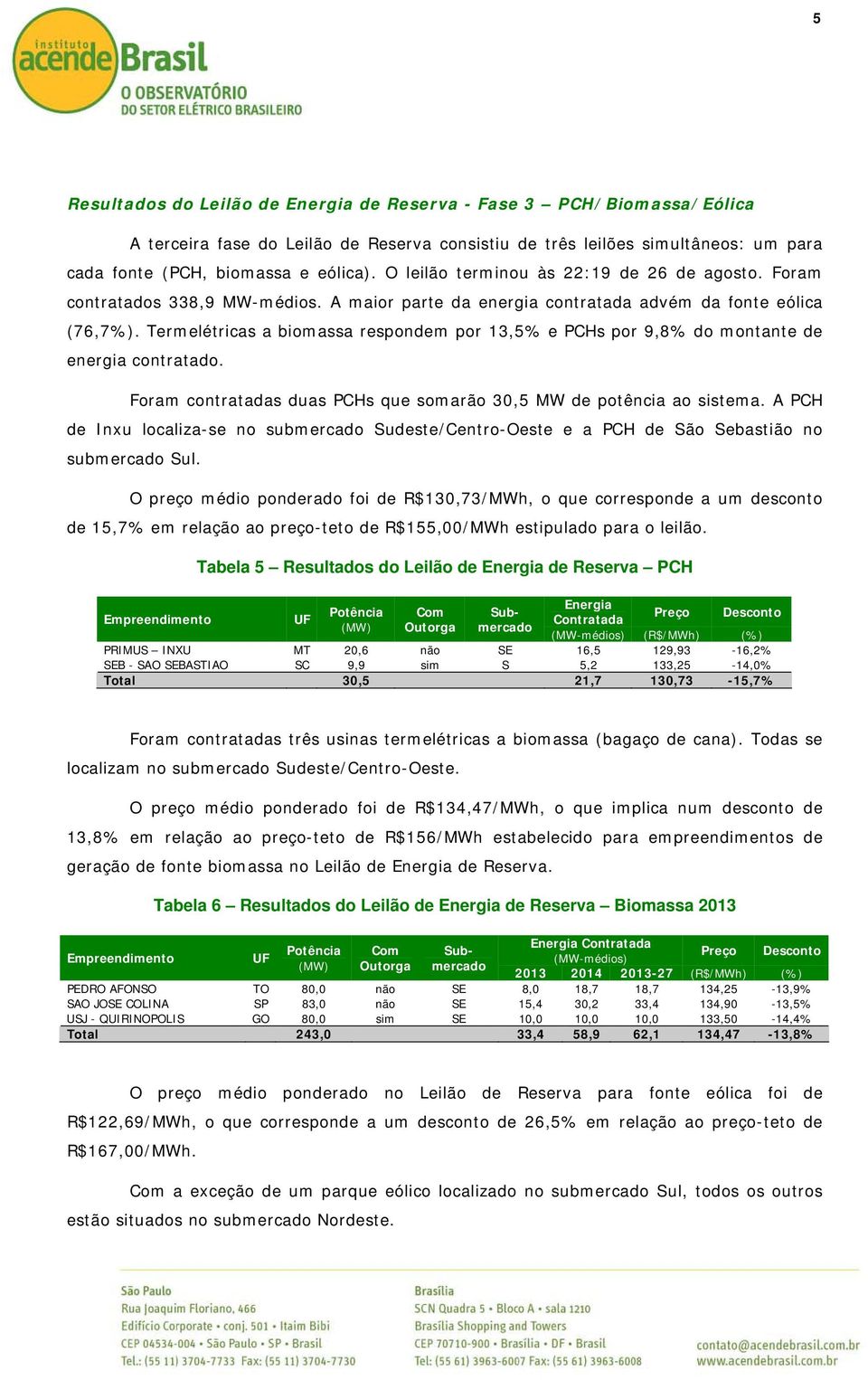 Termelétricas a biomassa respondem por 13,5% e PCHs por 9,8% do montante de energia contratado. Foram contratadas duas PCHs que somarão 30,5 MW de potência ao sistema.