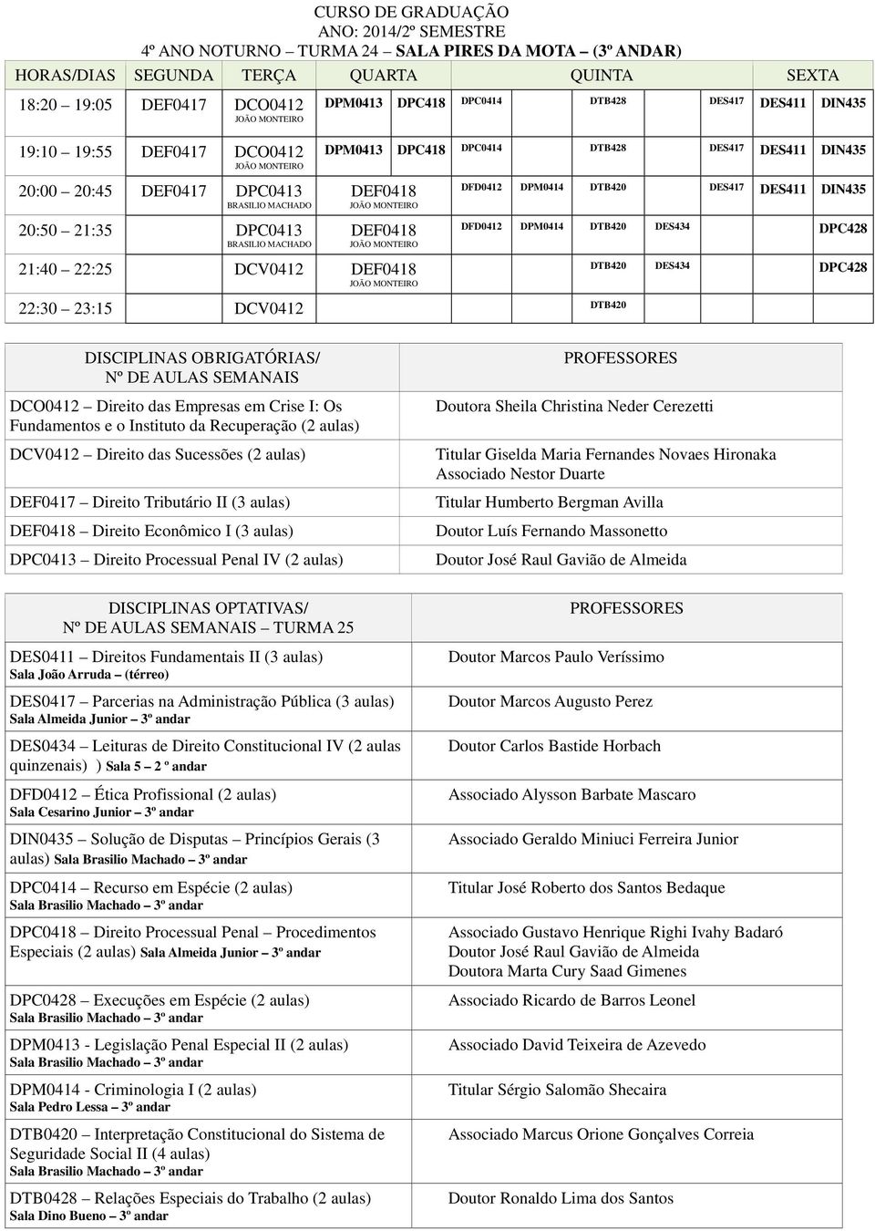 das Empresas em Crise I: Os Fundamentos e o Instituto da Recuperação (2 aulas) DPC0413 Direito Processual Penal IV (2 aulas) quinzenais) ) Sala 5 2 º andar aulas) DTB0428 Relações Especiais