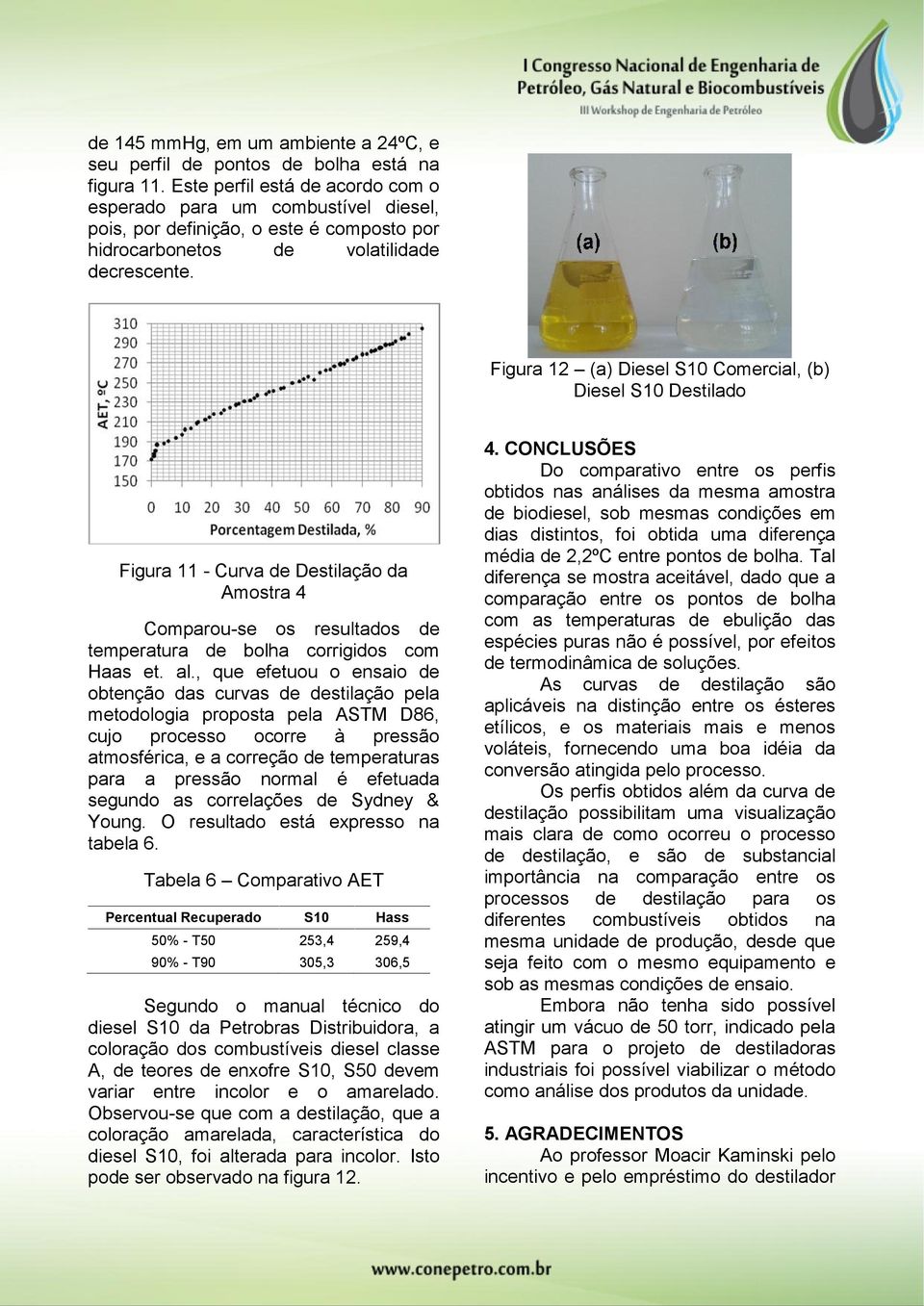 Figura 12 (a) Diesel S10 Comercial, (b) Diesel S10 Destilado Figura 11 - Curva de Destilação da 4 Comparou-se os resultados de temperatura de bolha corrigidos com Haas et. al.