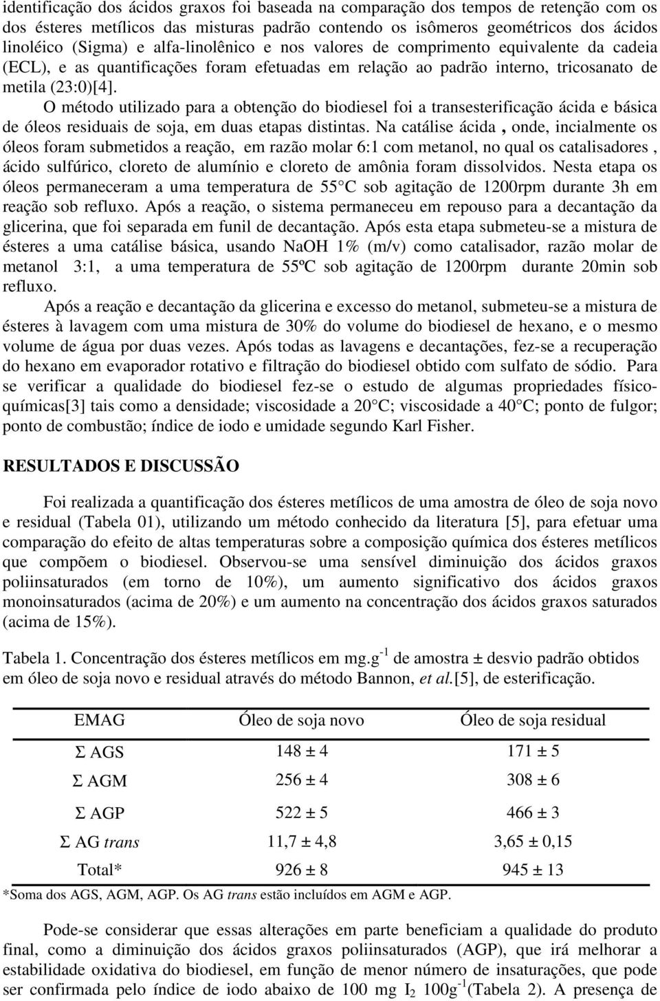 O método utilizado para a obtenção do biodiesel foi a transesterificação ácida e básica de óleos residuais de soja, em duas etapas distintas.