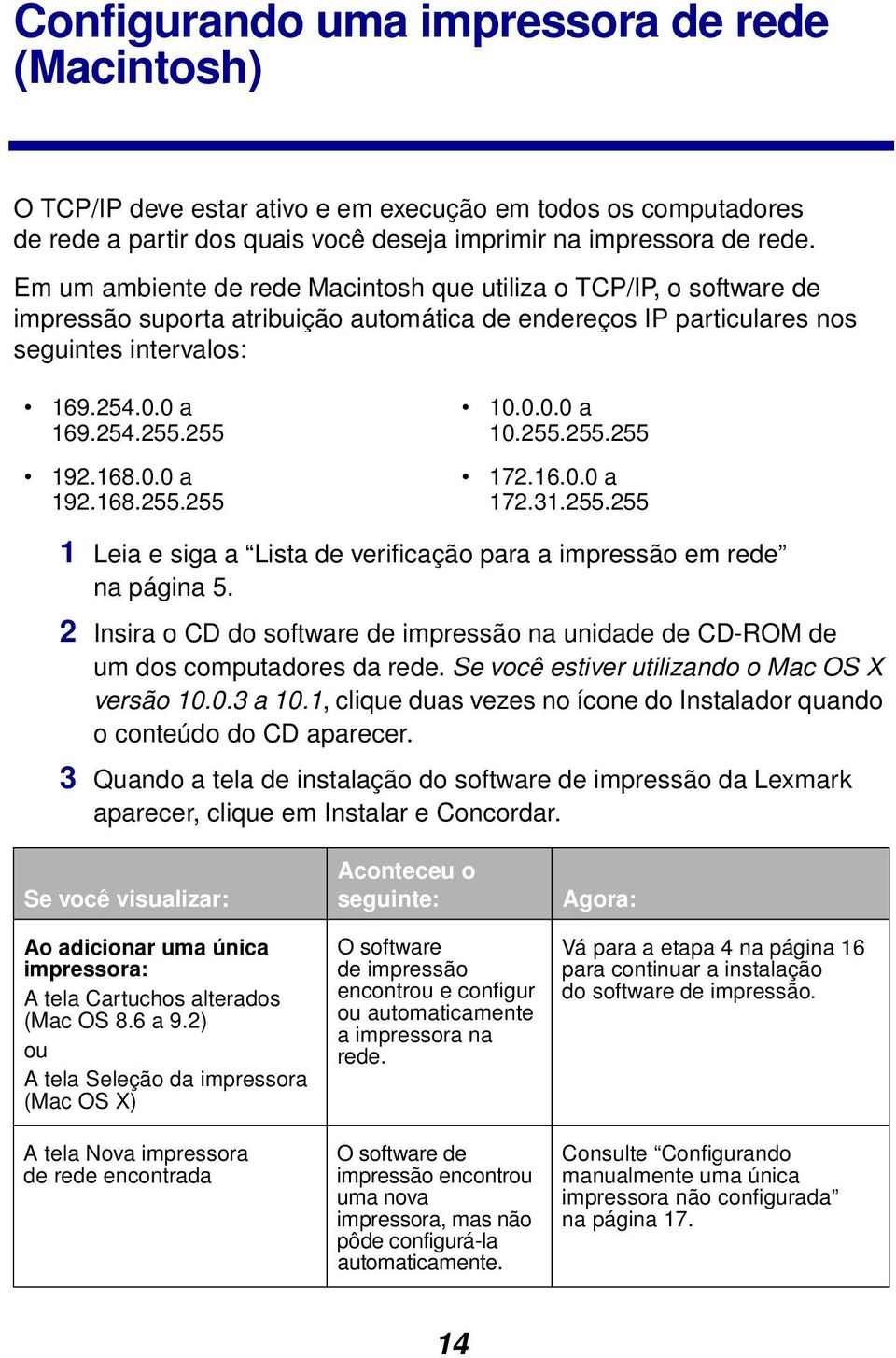 168.0.0 a 192.168.255.255 10.0.0.0 a 10.255.255.255 172.16.0.0 a 172.31.255.255 1 Leia e siga a Lista de verificação para a impressão em rede na página 5.