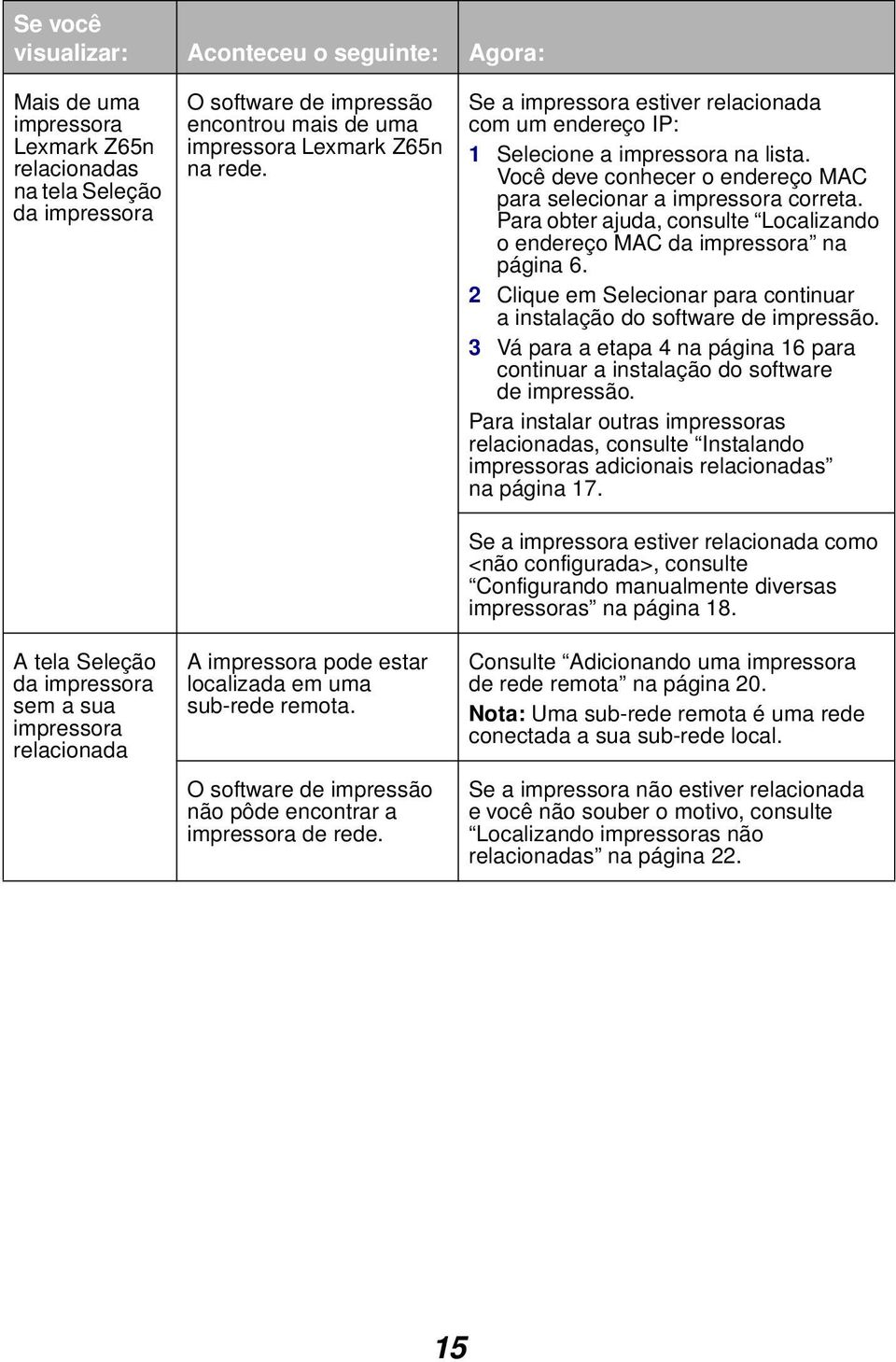 Se a impressora estiver relacionada com um endereço IP: 1 Selecione a impressora na lista. Você deve conhecer o endereço MAC para selecionar a impressora correta.