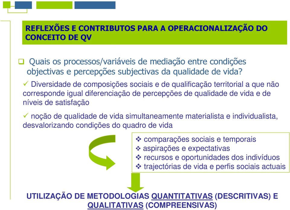 Diversidade de composições sociais e de qualificação territorial a que não corresponde igual diferenciação de percepções de qualidade de vida e de níveis de satisfação noção