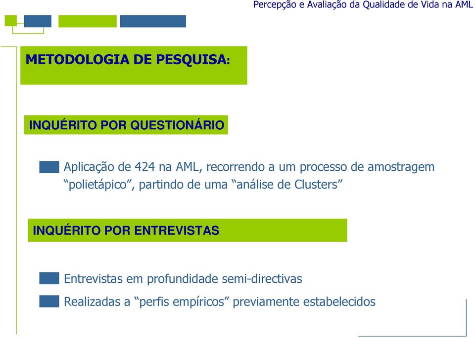 análise de Clusters INQUÉRITO POR ENTREVISTAS Entrevistas em