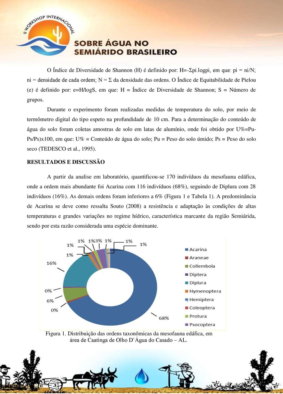 Durante o experimento foram realizadas medidas de temperatura do solo, por meio de termômetro digital do tipo espeto na profundidade de 10 cm.