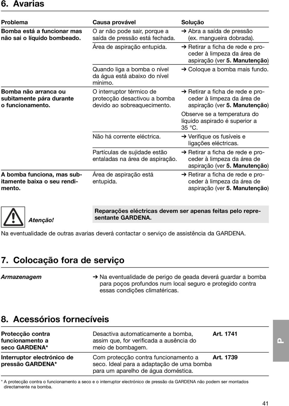 O interruptor térmico de protecção desactivou a bomba devido ao sobreaquecimento. Não há corrente eléctrica. artículas de sujidade estão entaladas na área de aspiração.