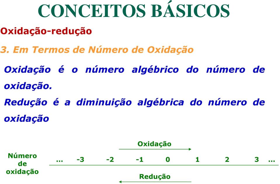 Redução é a diminuição algébrica do número de