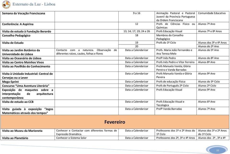 Profs do 1º Ciclo Alunos dos 3º e 4º Anos 20 Alunos do 2º Ano Visita ao Jardim Botânico da Contacto com a natureza. Observação de Data a Calendarizar Profs.