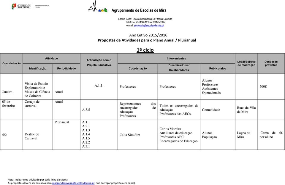 5 Representantes encarregados educação dos de Todos os encarregados de educação das AECs.