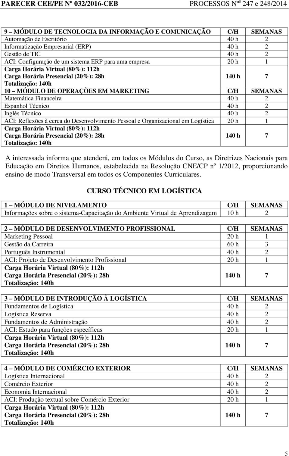 Organizacional em Logística 20 h 1 A interessada informa que atenderá, em todos os Módulos do Curso, as Diretrizes Nacionais para Educação em Direitos Humanos, estabelecida na Resolução CNE/CP nº