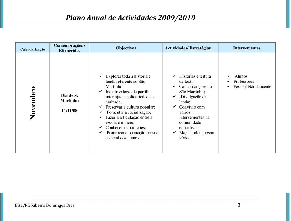 Preservar a cultura popular; Fomentar a socialização; Fazer a articulação entre a escola e o meio; Conhecer as tradições; Promover a formação