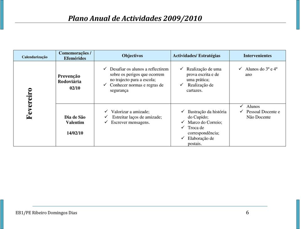 Realização de uma prova escrita e de uma prática; Realização de cartazes.